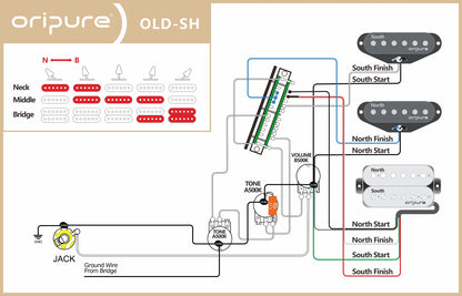 OriPure OLD-SH Alnico 5 Strat Loaded Pickguard SSH | iknmusic 