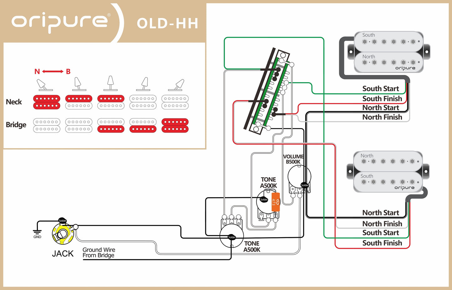 OriPure OLD-HH Alnico 5 HH Prewired Guitar Pickguard | iknmusic