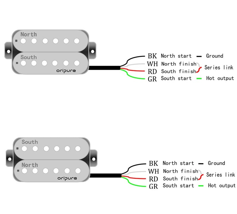 OriPure Alnico 5 Guitar Double Coil Humbucker Pickup PH5-iknmusic