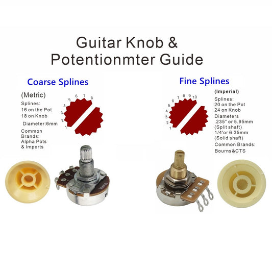 FLEOR Set of 2T1V Guitar Knobs Strat 24 Spline Knobs | iknmusic