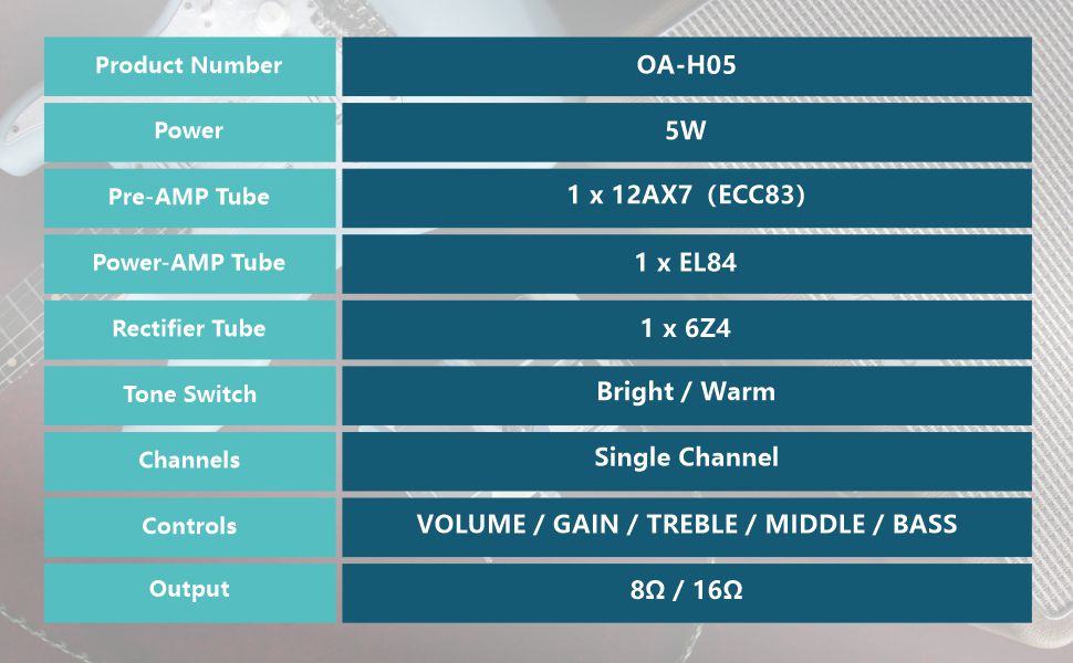 OriPure 5W All Tube Guitar Amplifier Head | iknmusic
