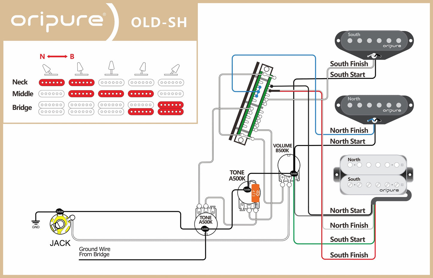 OriPure OLD-SH Alnico 5 Strat Loaded Pickguard SSH | iknmusic 